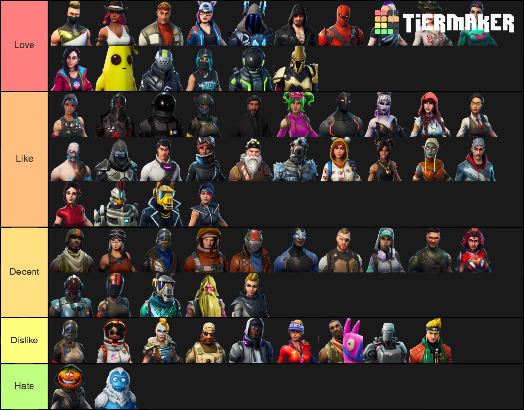 Fortnite Battlepass Skins Tier List (Community Rankings) - TierMaker