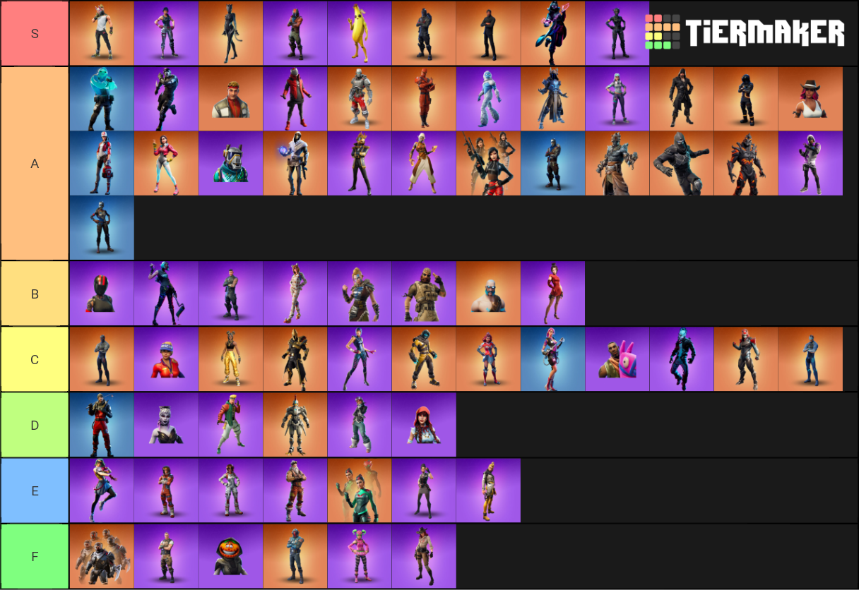 Fortnite BP Skins 2-11 Tier List (Community Rankings) - TierMaker