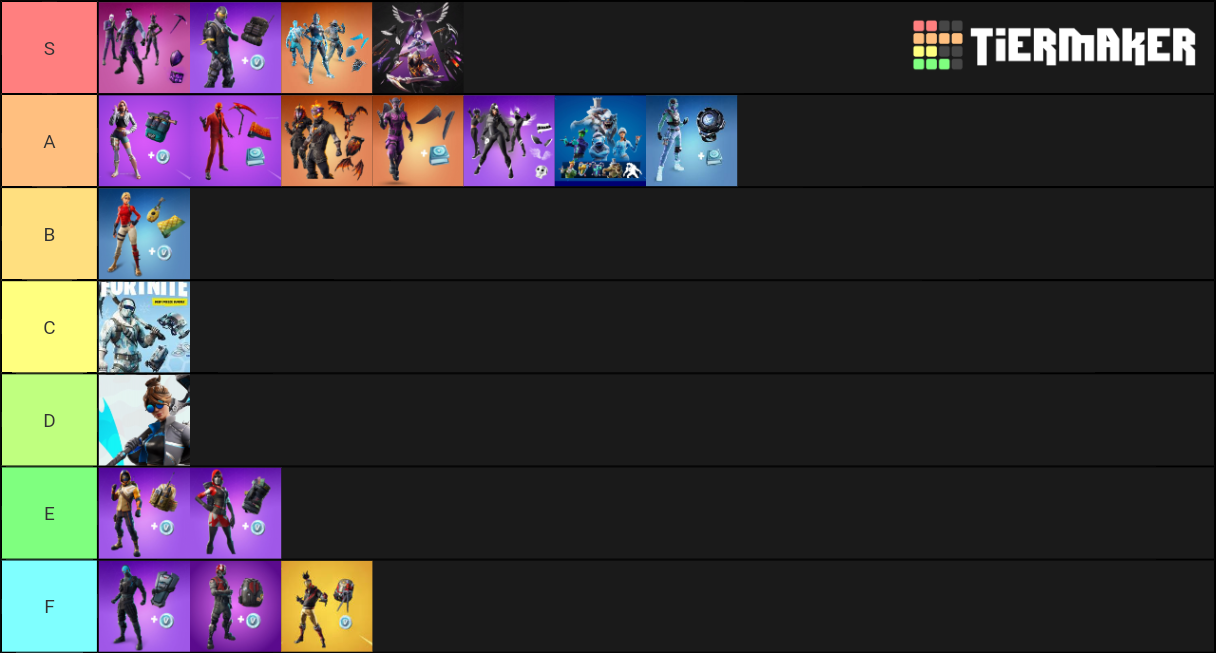 Fortnite bundles Tier List (Community Rankings) - TierMaker