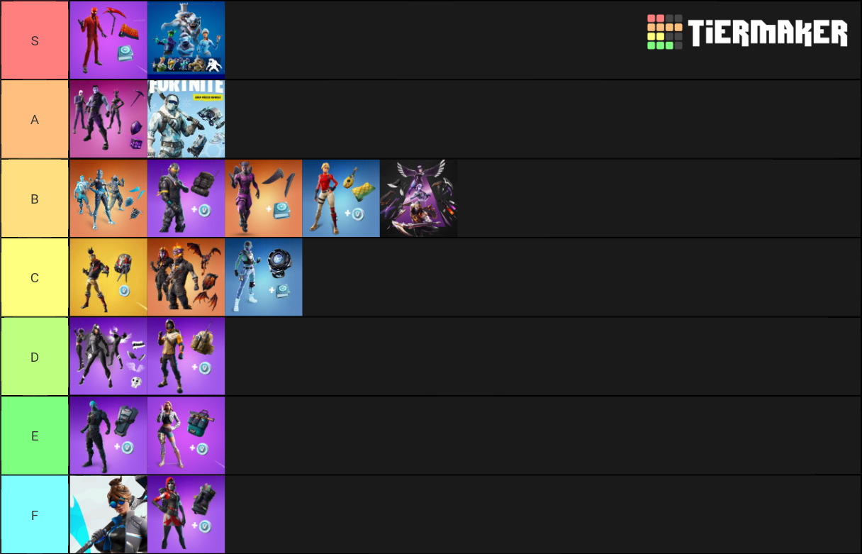 Fortnite bundles Tier List (Community Rankings) - TierMaker