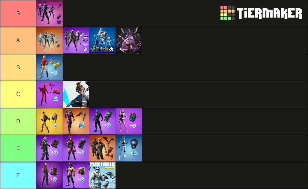 Fortnite bundles Tier List (Community Rankings) - TierMaker