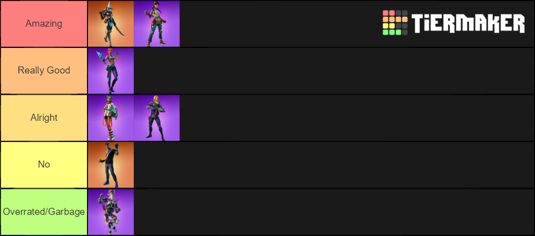 Fortnite Ch2 S3 Battle Pass Skins Tier List Community Rankings