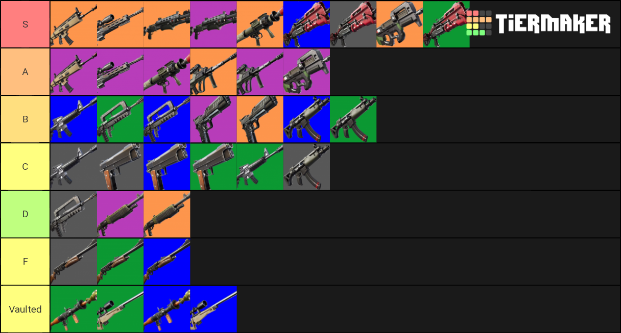 Fortnite Chapter 2 Guns Tier List (Community Rankings) - TierMaker