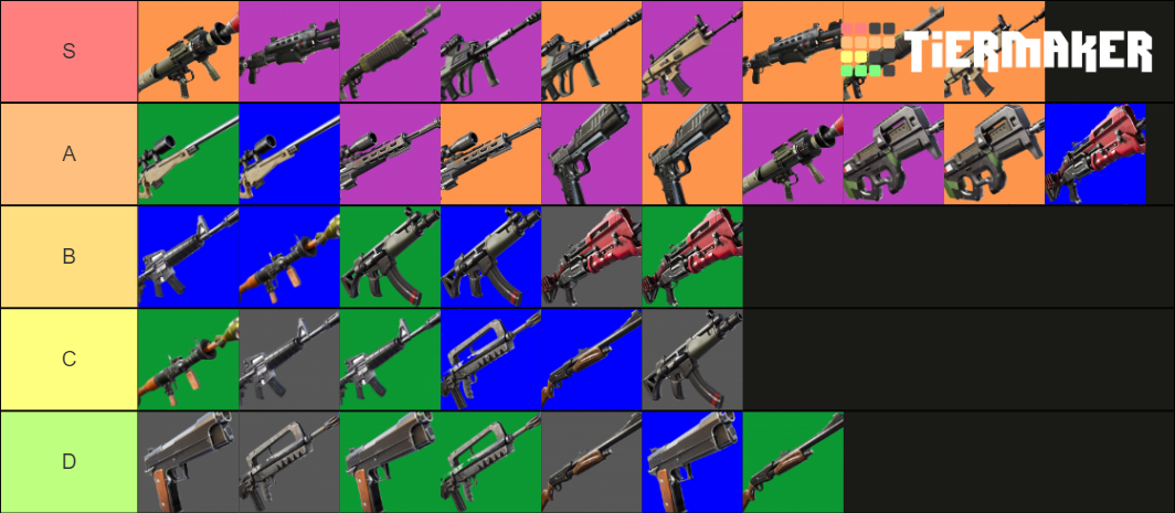 Fortnite Chapter 2 Guns Tier List (Community Rankings) - TierMaker