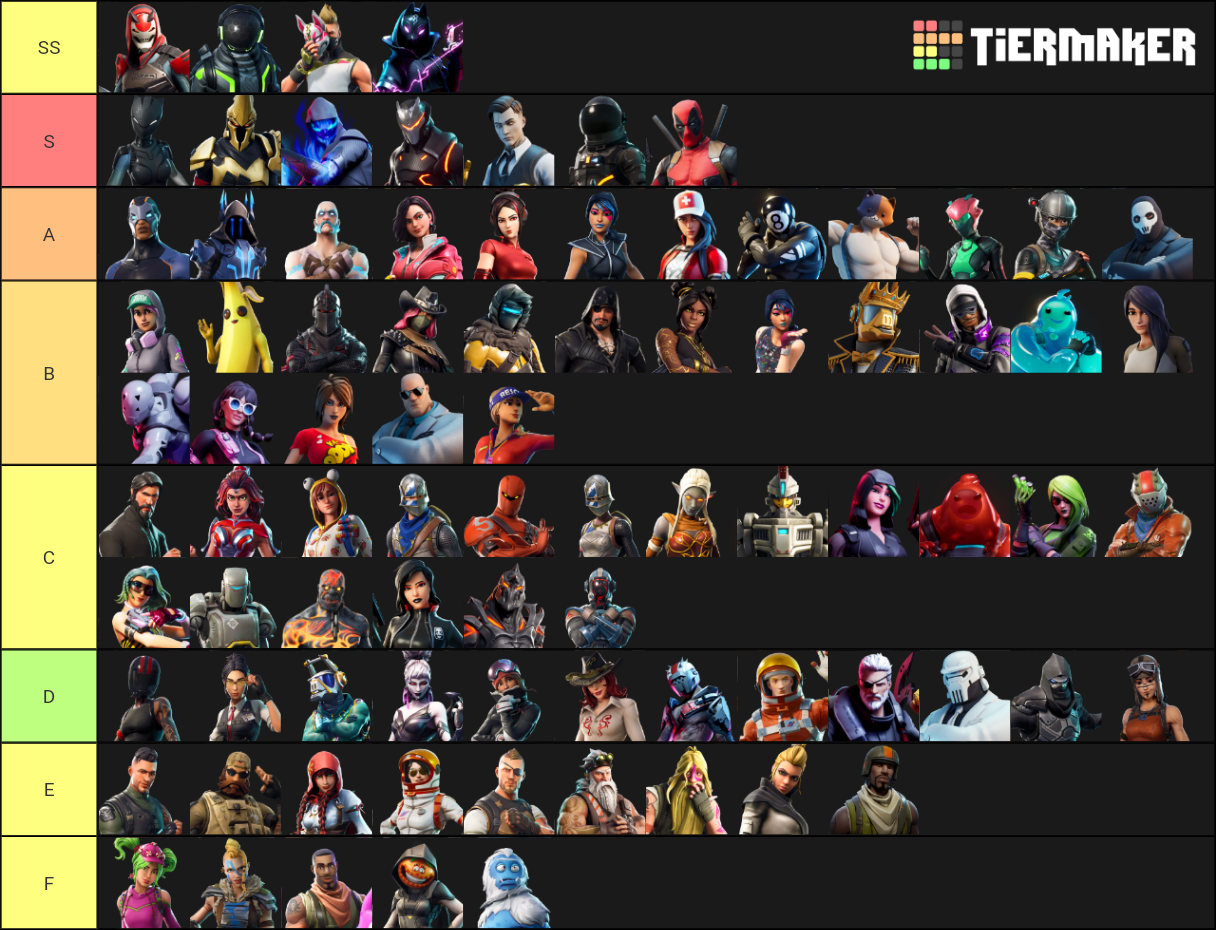 fortnite chapter 5 season 2 battle pass tier list