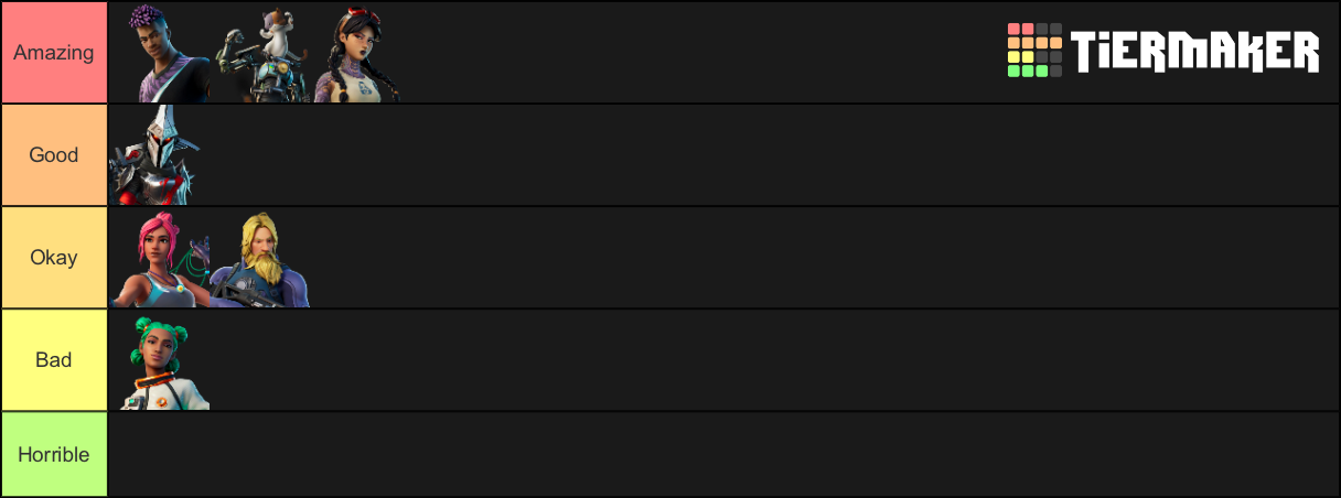 Fortnite Chapter 2 Season 3 Pass Tier List (Community Rankings) - TierMaker