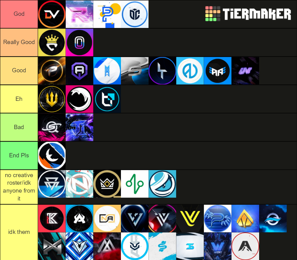 Fortnite clan names Tier List (Community Rankings) - TierMaker