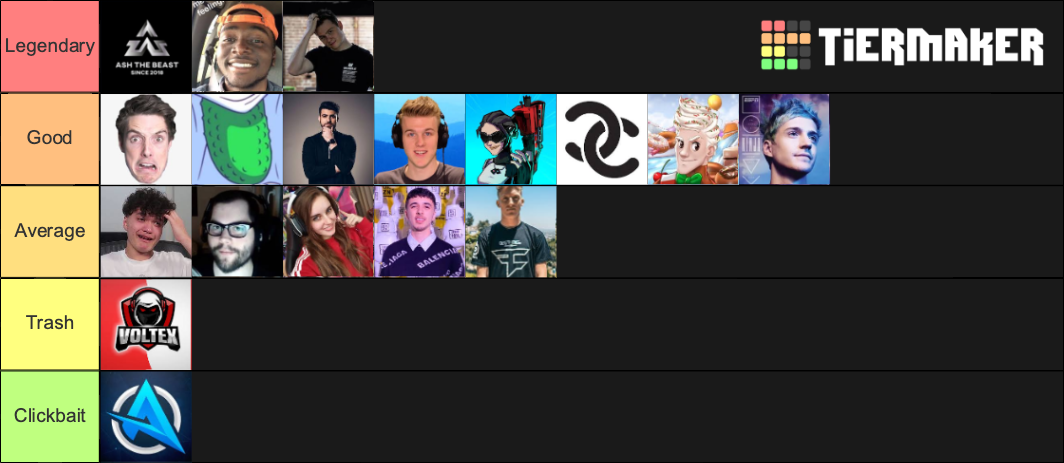 Fortnite Content Creators Tier List Community Rankings TierMaker