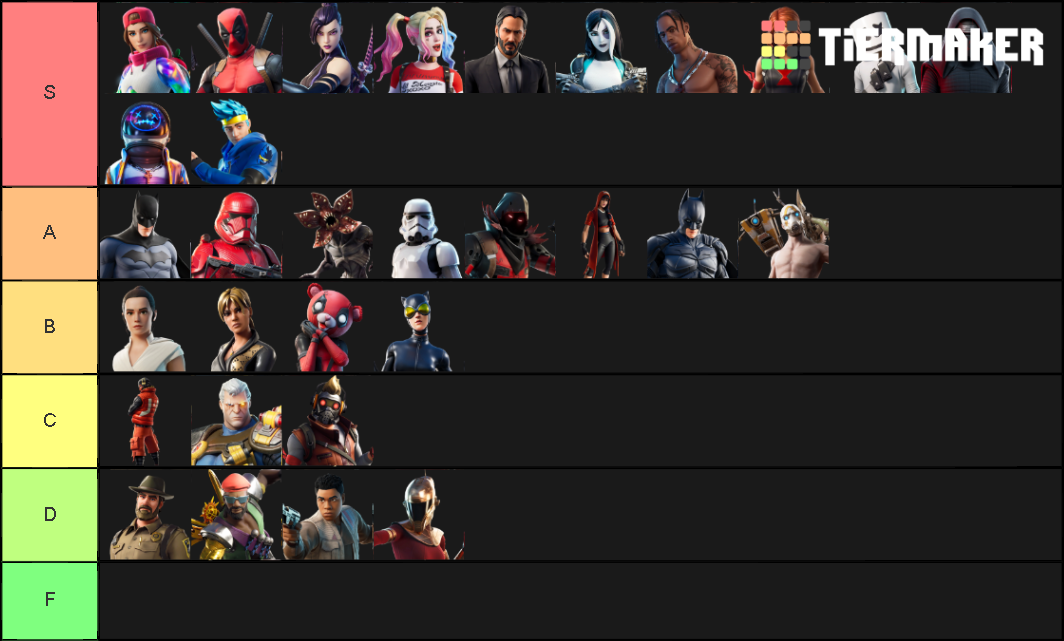 Fortnite Crossover Skins Tier List (Community Rankings) - TierMaker