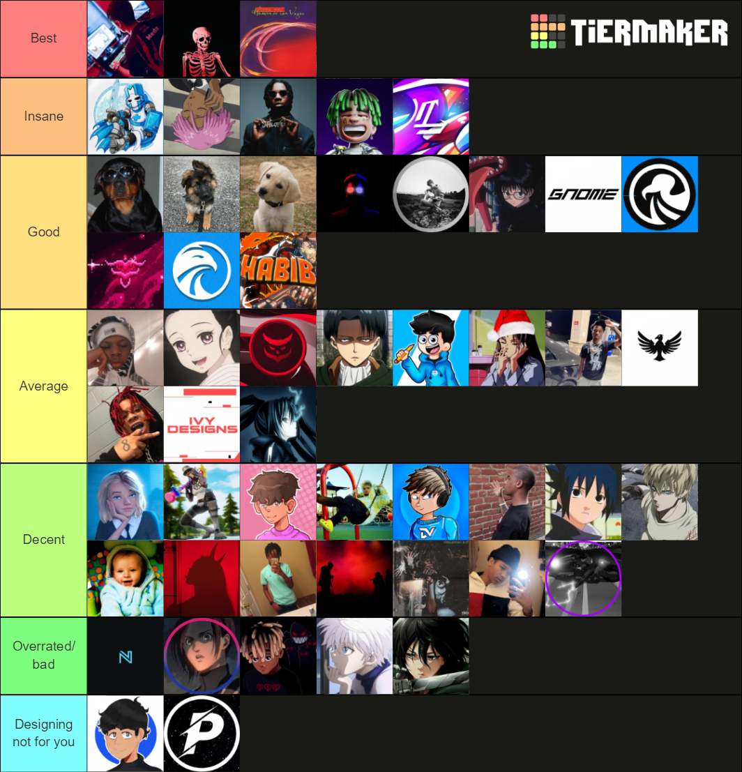 Fortnite Designers Tier List (Community Rankings) - TierMaker