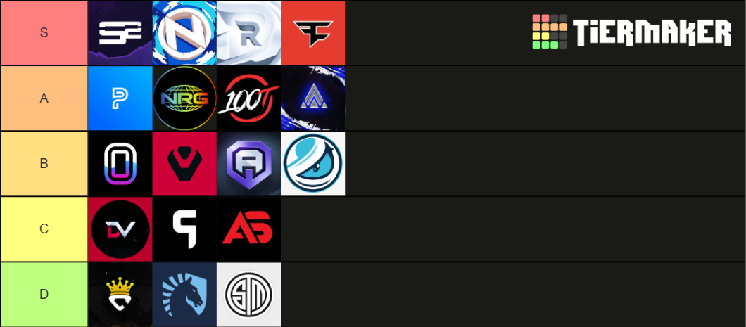 Fortnite Esports Teams Tier List Community Rankings TierMaker fortnite-esports-teams-tier-list-community-rankings-tiermaker