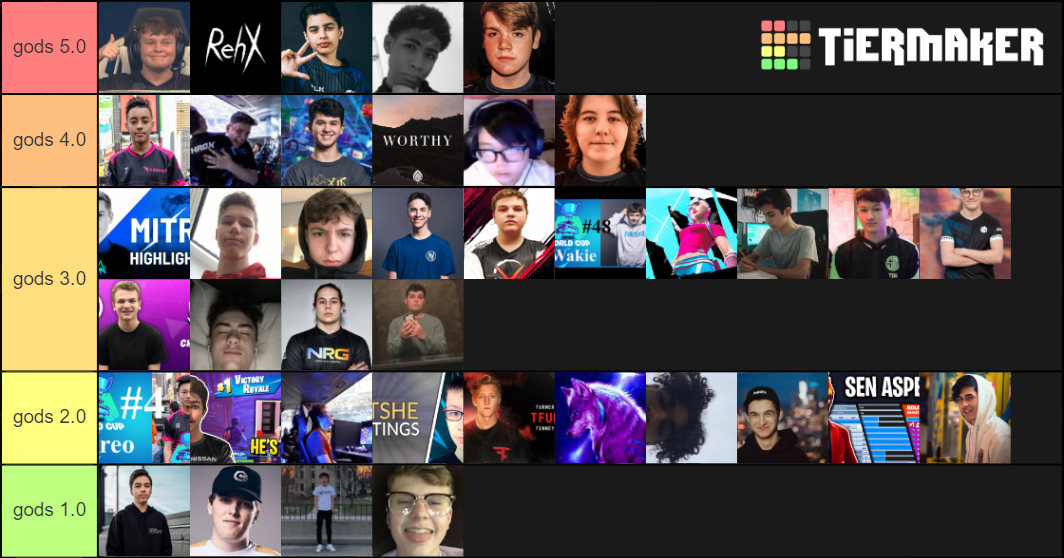 Fortnite God list Tier List Rankings) TierMaker