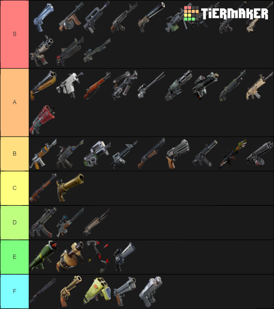 Fortnite Guns Tier List (Community Rankings) - TierMaker