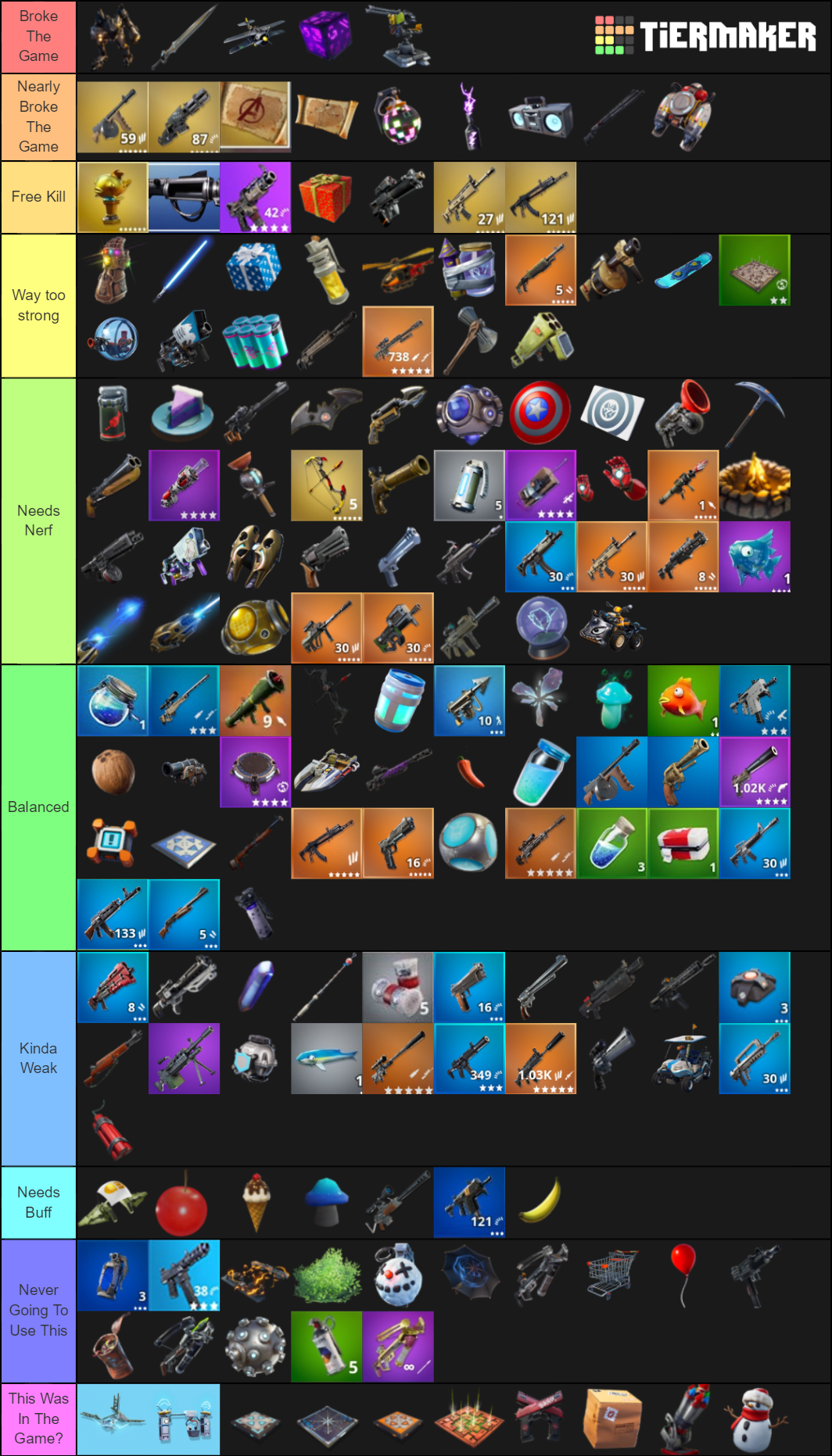 Fortnite Item Ranking Tier List Community Rankings TierMaker