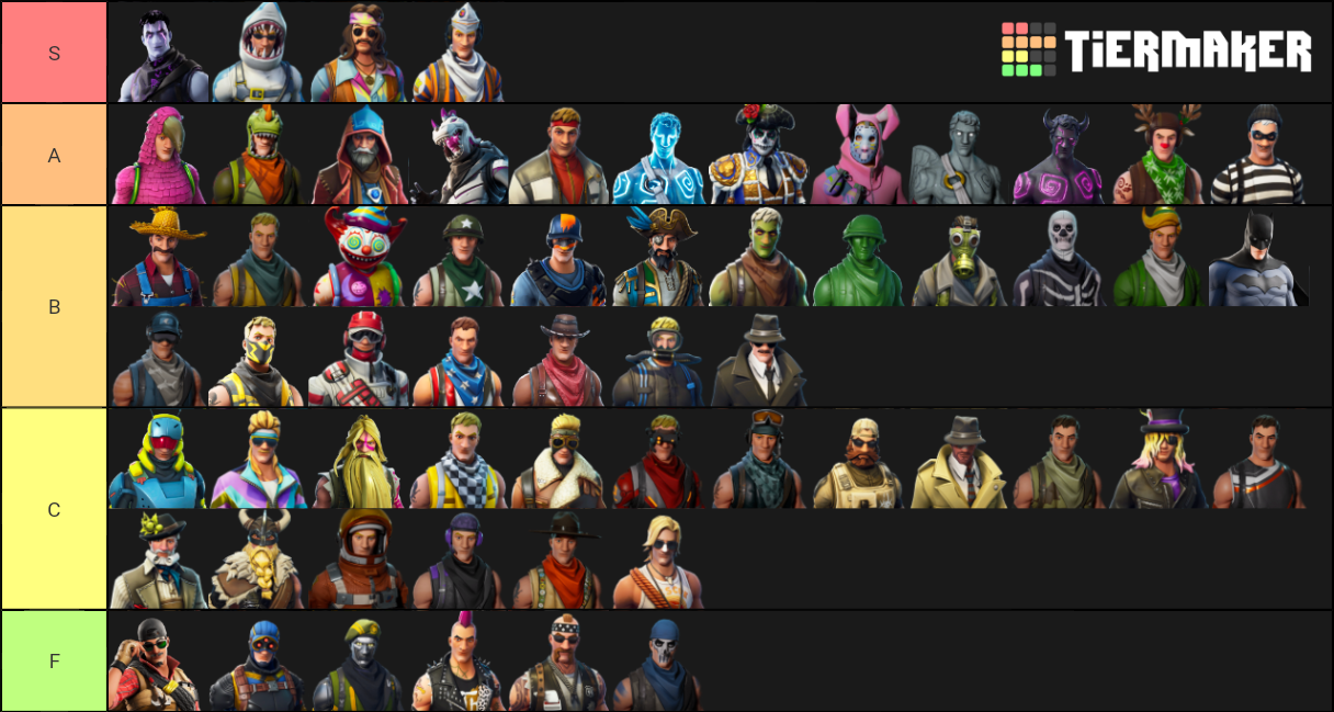 Fortnite Jonsey Skins Tier List (Community Rankings) - TierMaker