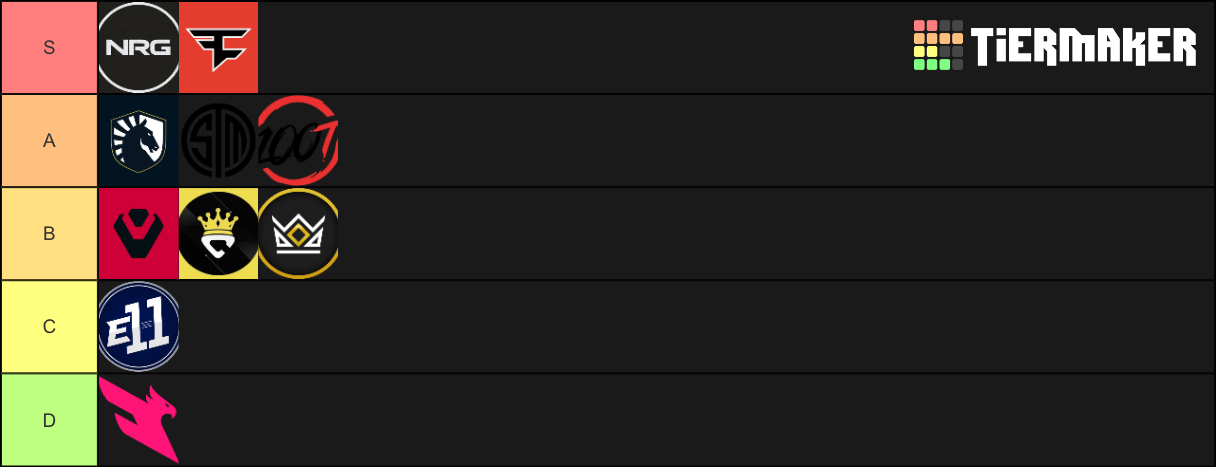 Fortnite Orgs Tier List (Community Rankings) - TierMaker