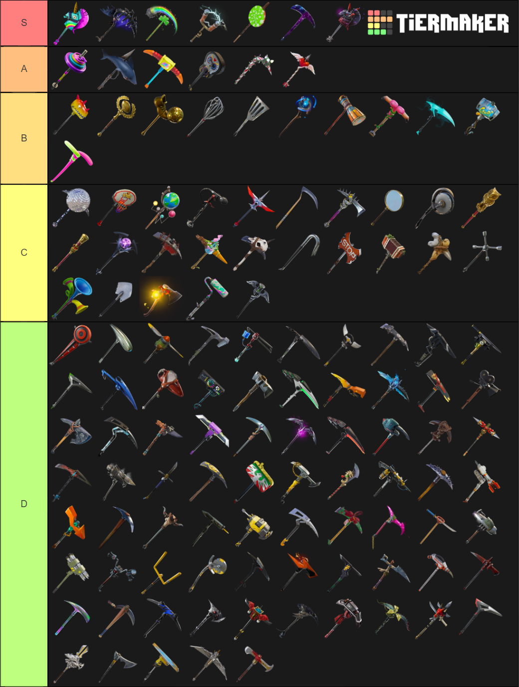 Fortnite Pickaxes Tier List Community Rankings Tiermaker 6212