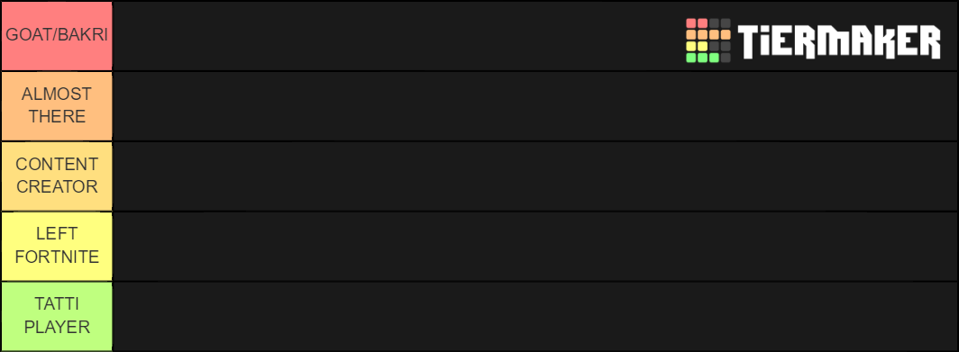 fortnite player rank Tier List (Community Rankings) - TierMaker