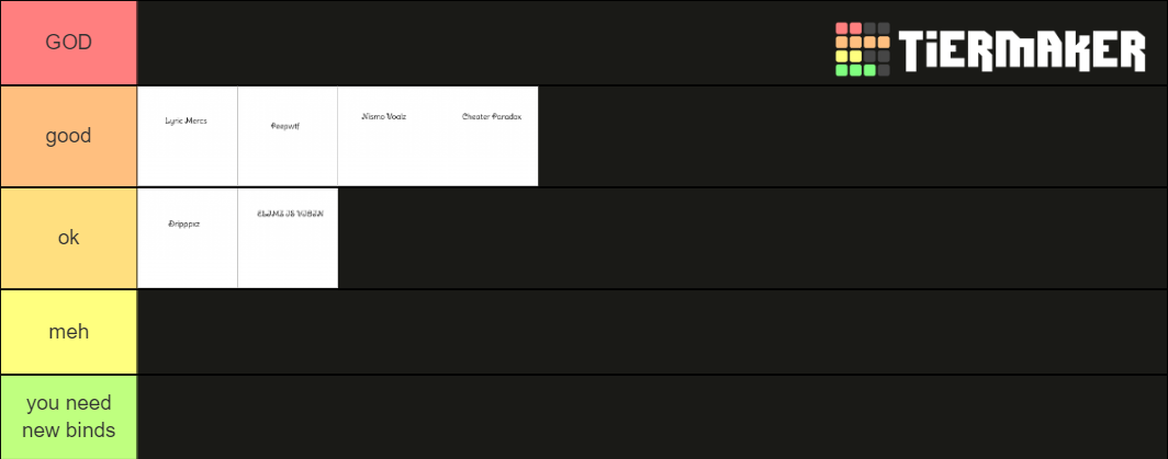 Fortnite Players list Tier List (Community Rankings) - TierMaker