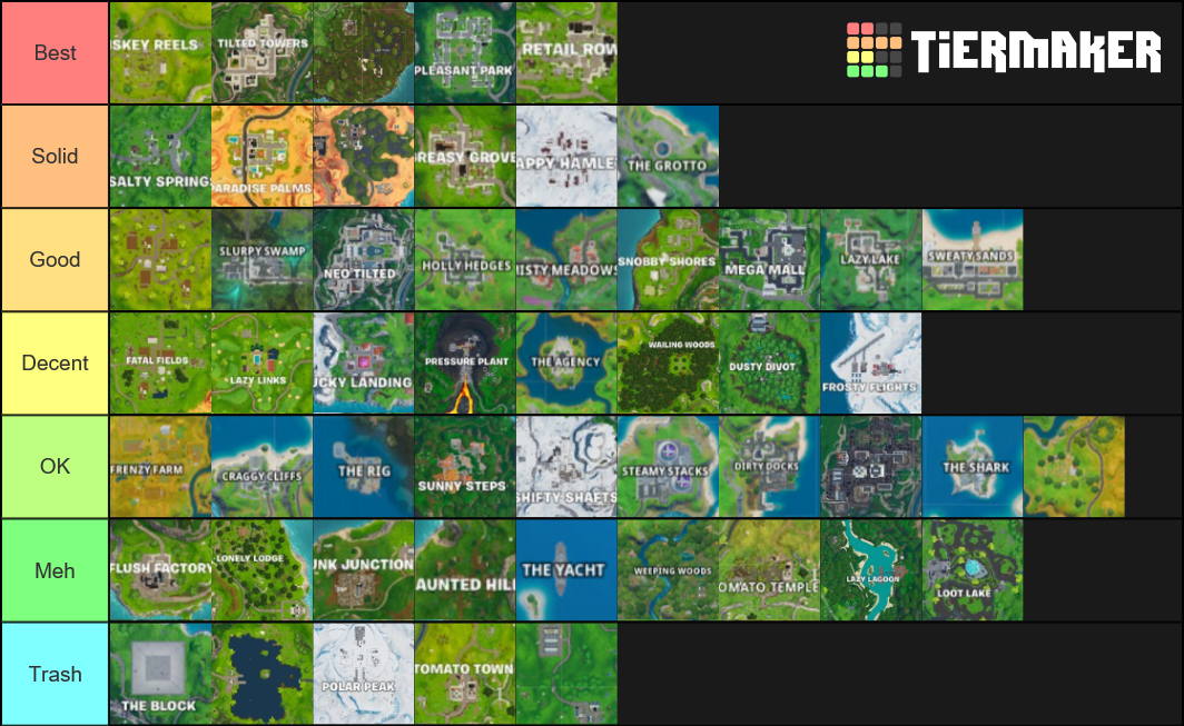 Fortnite POIs/Locations/Cities Tier List (Community Rankings) - TierMaker
