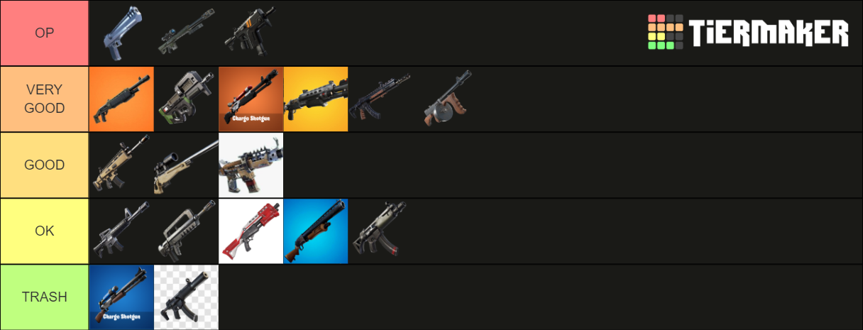 Fortnite Ranking Weapons Tier List (Community Rankings) - TierMaker