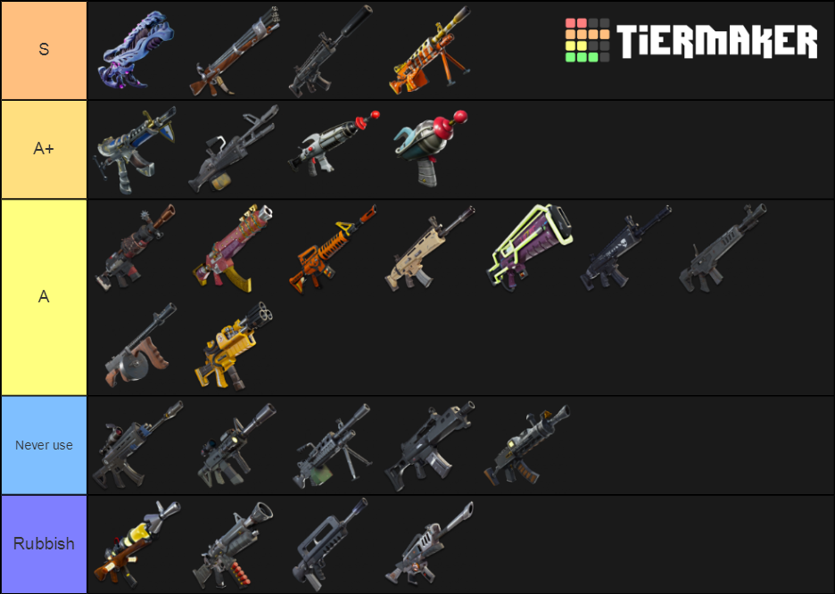 Fortnite: Save the World (Ranged Weapons) Tier List (Community Rankings ...