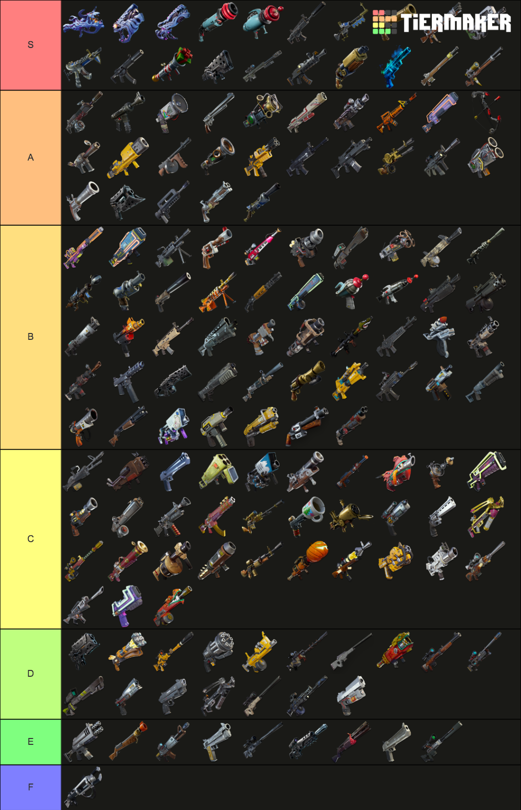 Fortnite: Save the World (Ranged Weapons) Tier List (Community Rankings ...