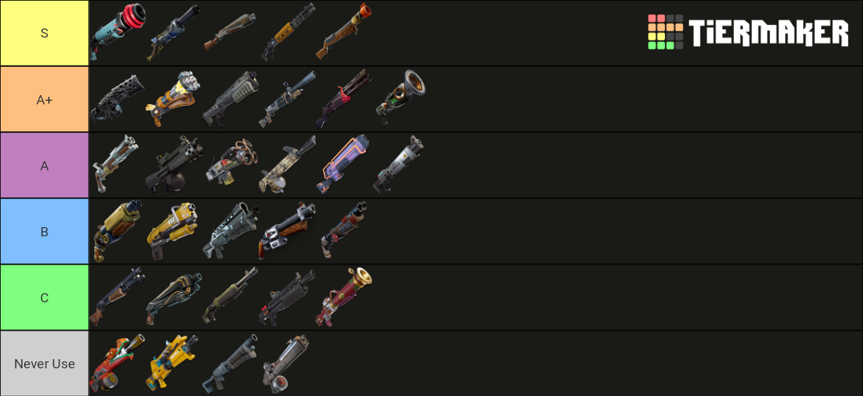 Fortnite Save The World Shotguns Tier List Community Rankings Tiermaker 4972