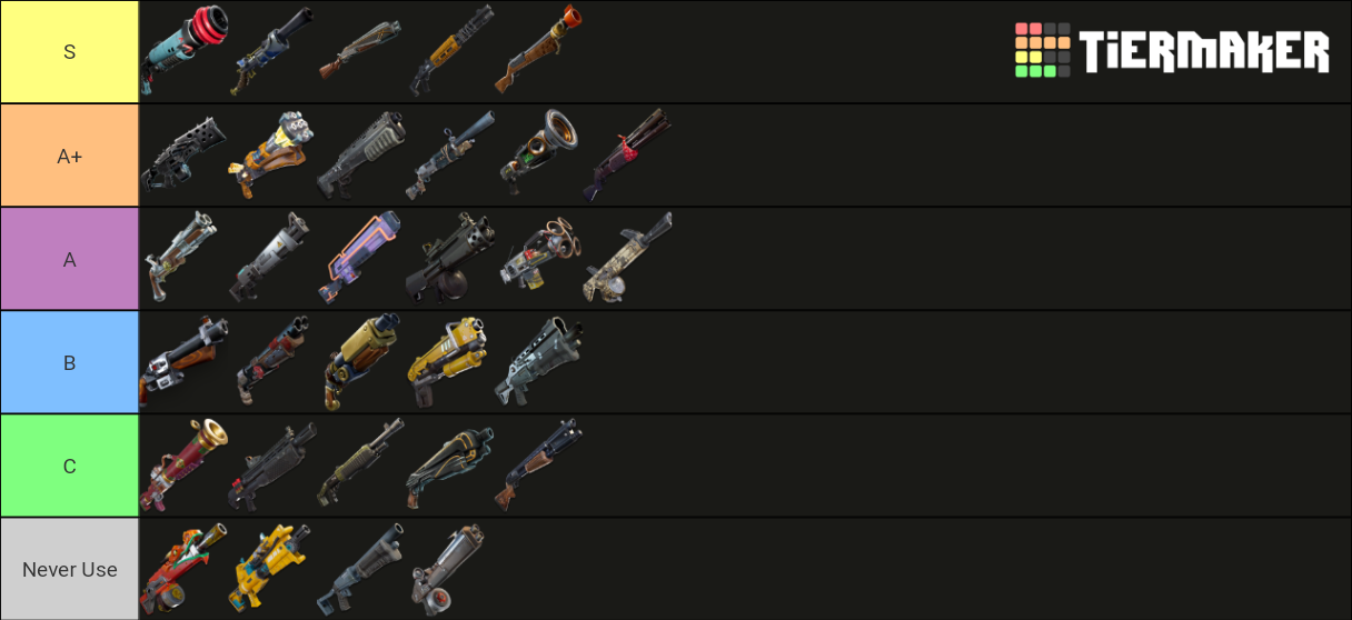 Fortnite Save The World Shotguns Tier List (community Rankings) - Tiermaker