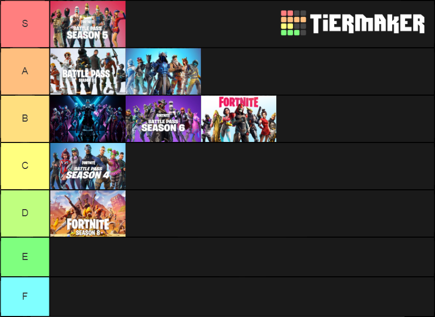 Fortnite Seasons Tier List (Community Rankings) - TierMaker