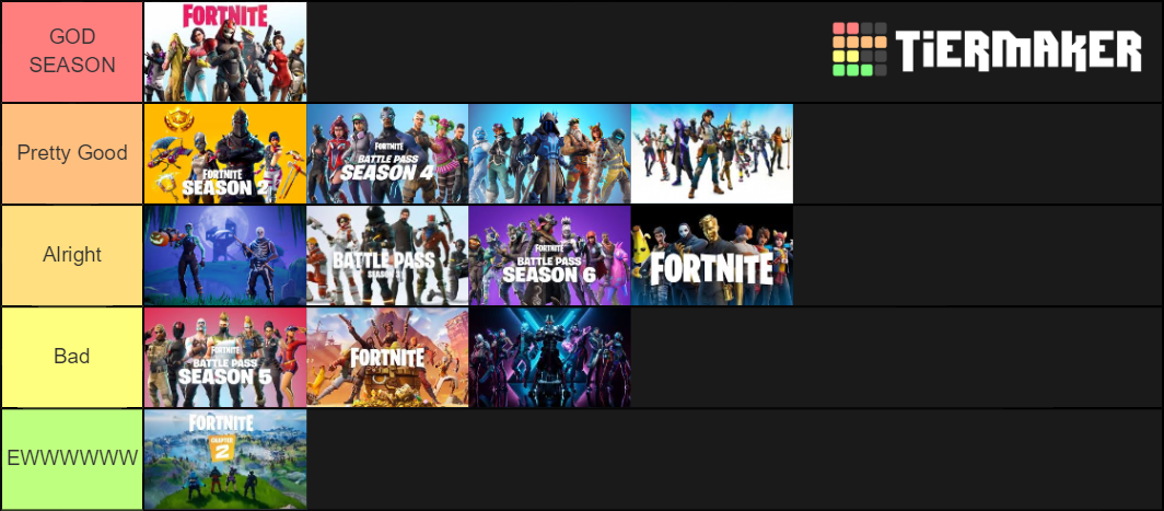 Fortnite Seasons Tier List Community Rankings TierMaker