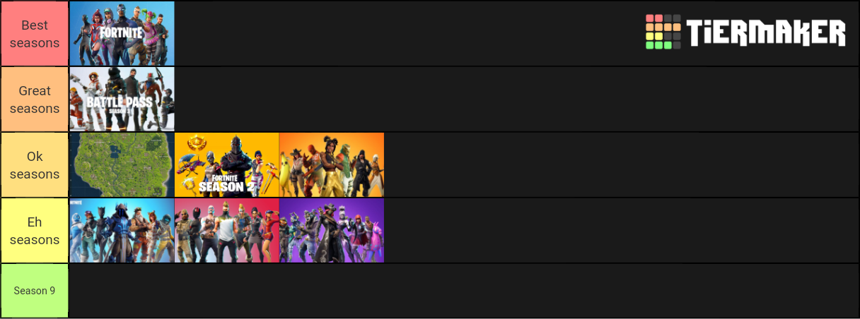 Fortnite Seasons Tier List (Community Rankings) - TierMaker