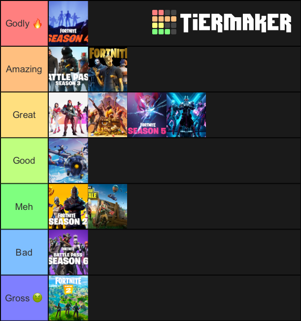 Fortnite Seasons Tier List (Community Rankings) - TierMaker