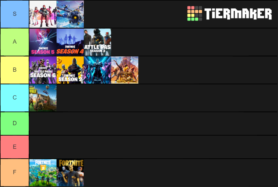 Fortnite Seasons Tier List (Community Rankings) - TierMaker