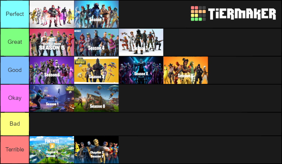 Fortnite Seasons Tier List Community Rankings Tiermaker 