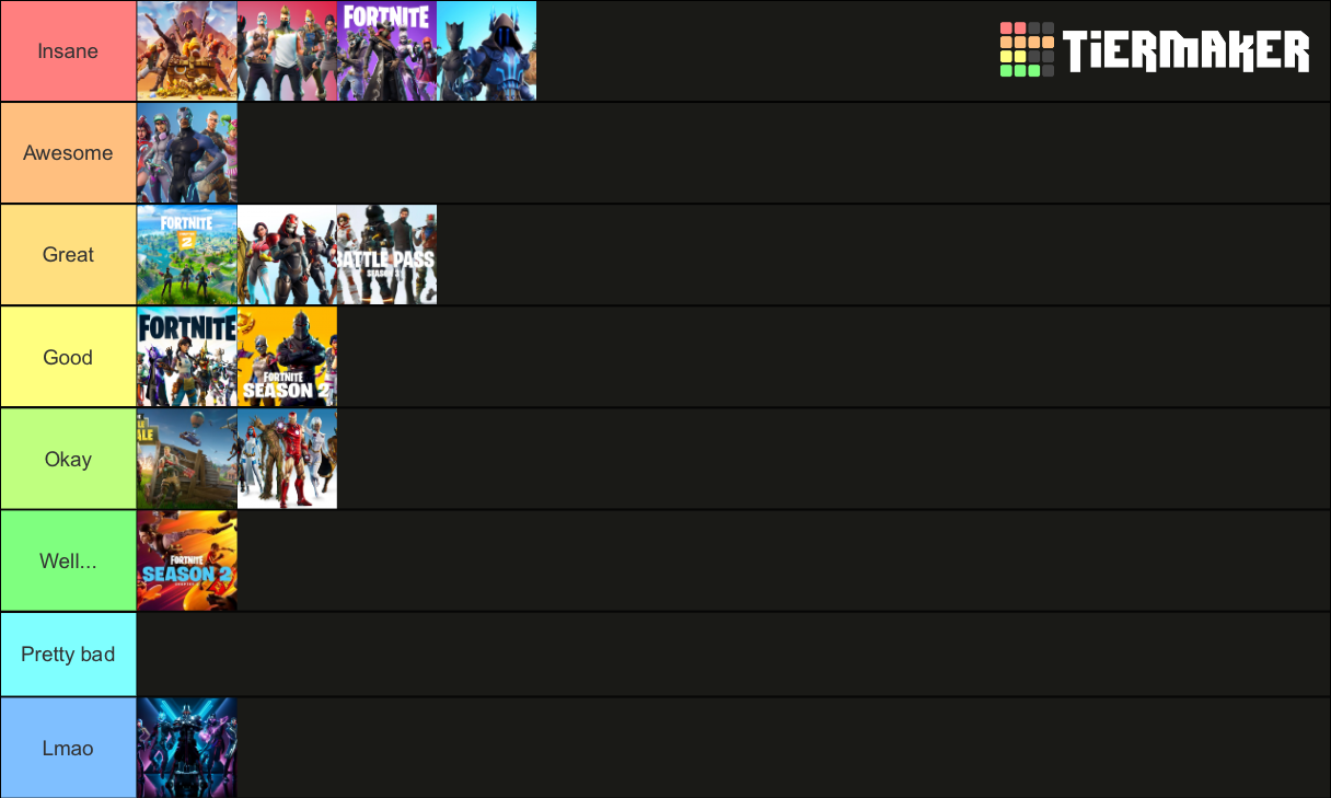 Fortnite Seasons Tier List Community Rankings Tiermaker 7121