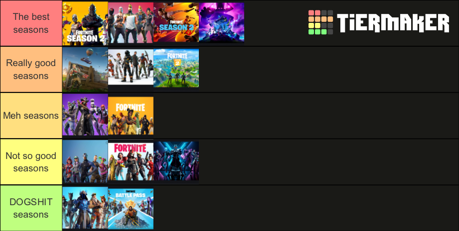 Fortnite Seasons Tier List Community Rankings Tiermaker 9585