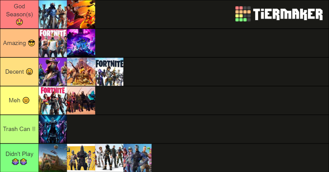 Fortnite Seasons Tier List (Community Rankings) - TierMaker