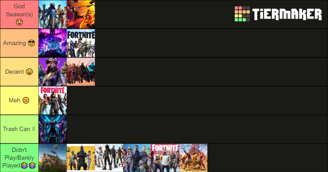 Fortnite Seasons Tier List Community Rankings Tiermaker