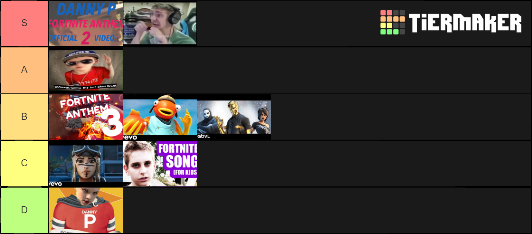 Fortnite Songs Tier List Community Rankings Tiermaker