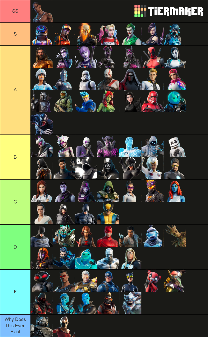 fortnite-special-rarity-skins-updated-tier-list-community-rankings