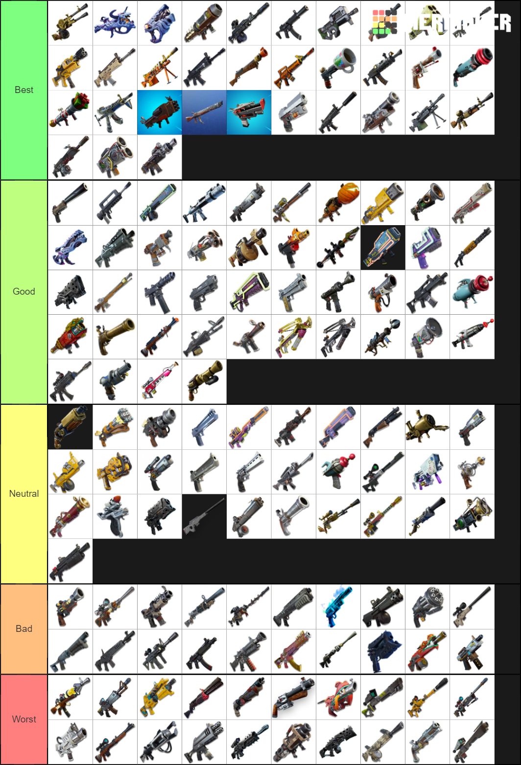 fortnite-stw-ranged-weapons-tier-list-community-rankings-tiermaker