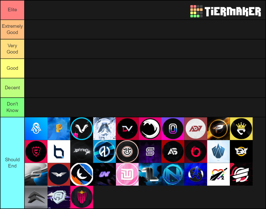 Fortnite Team Tiers Tier List Community Rankings Tiermaker Sexiezpicz