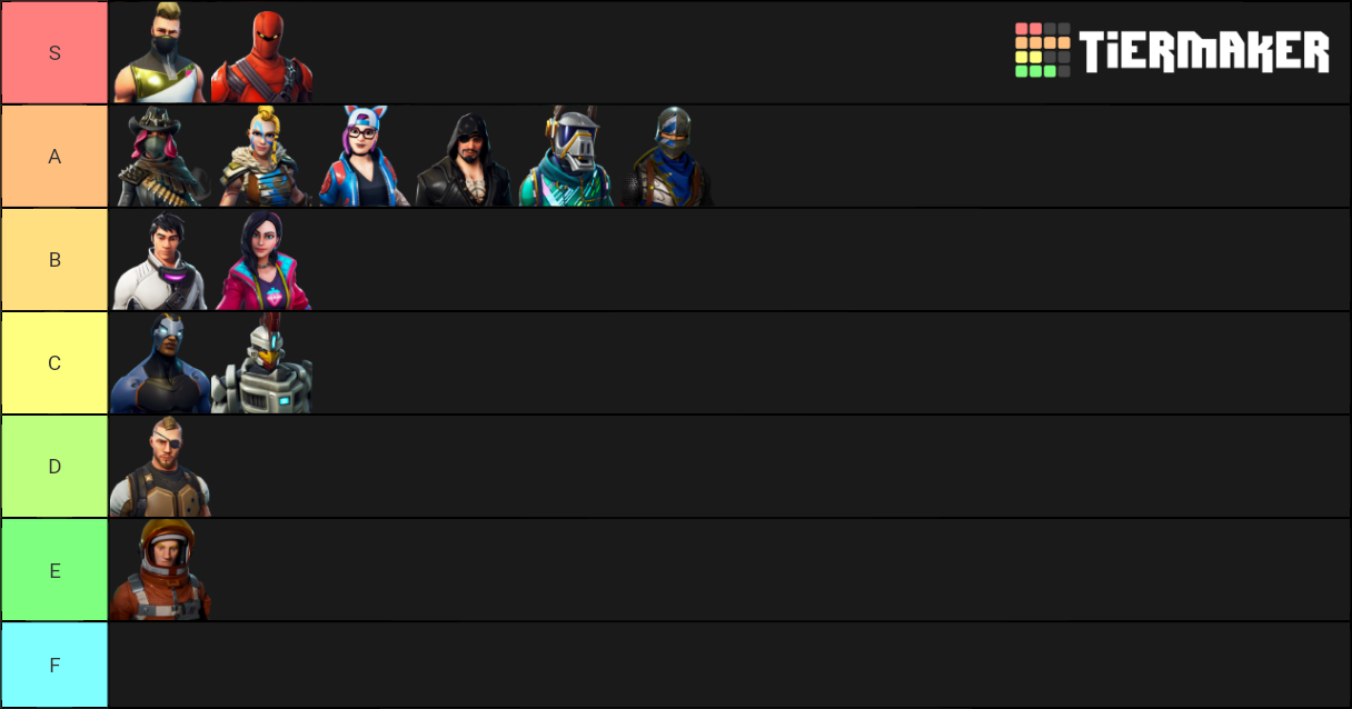 Fortnite Tier 1 Skin (v.4) Tier List (Community Rankings) - TierMaker