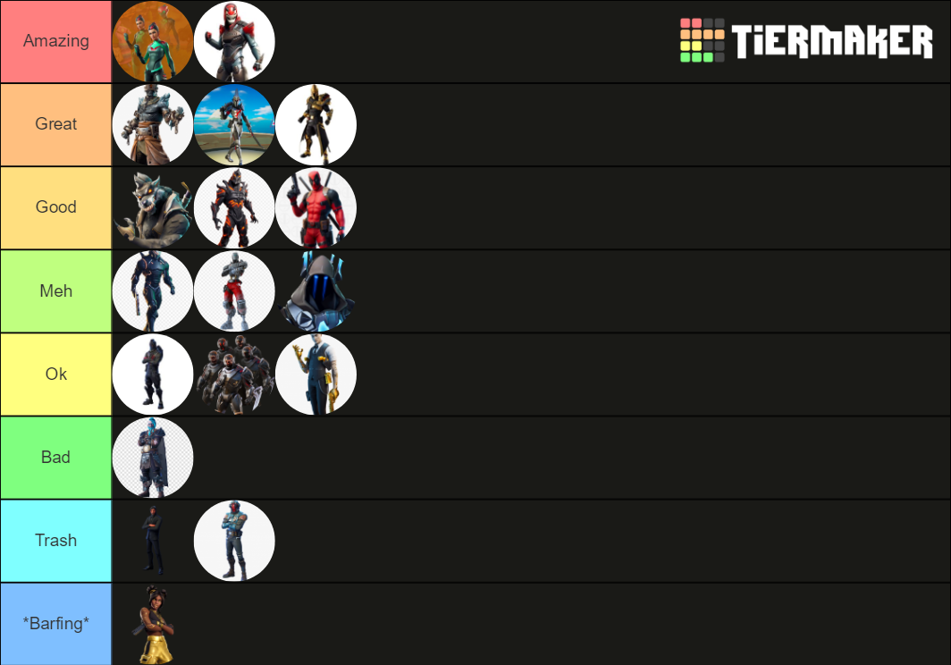 Fortnite Tier 100 And Secret Skins Tier List Community Rankings Tiermaker 9485