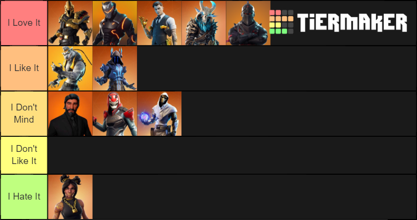 Fortnite Tier 100 Skins Tier List (Community Rankings) - TierMaker