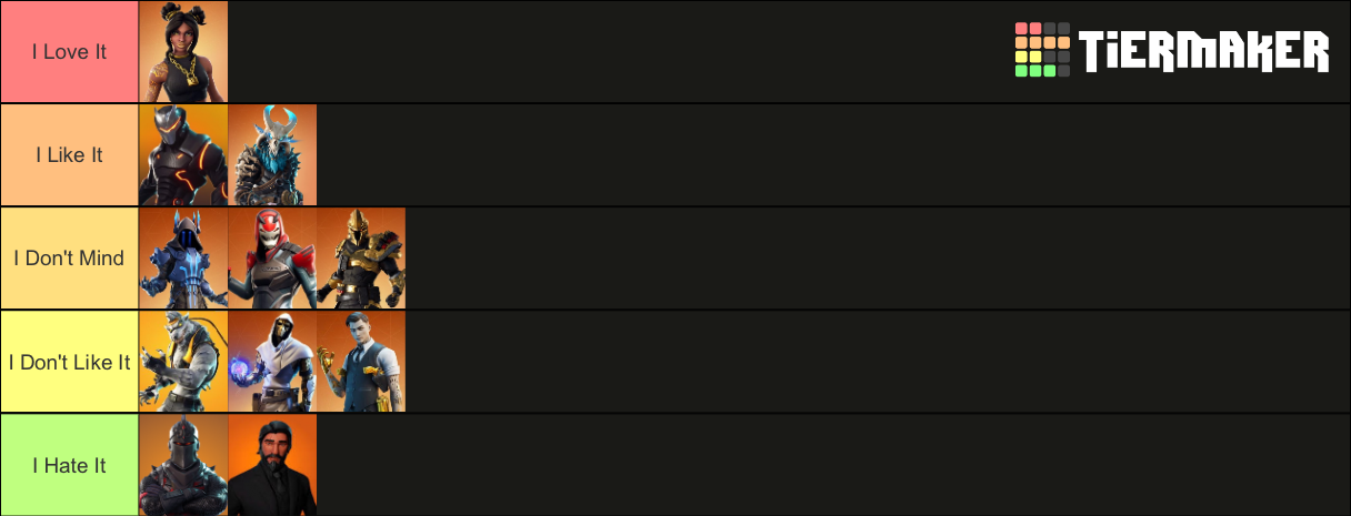 Fortnite Tier 100 Skins Tier List Community Rankings TierMaker fortnite-tier-100-skins-tier-list-community-rankings-tiermaker