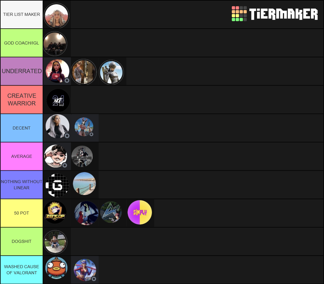 Fortnite Tier List (Community Rankings) - TierMaker