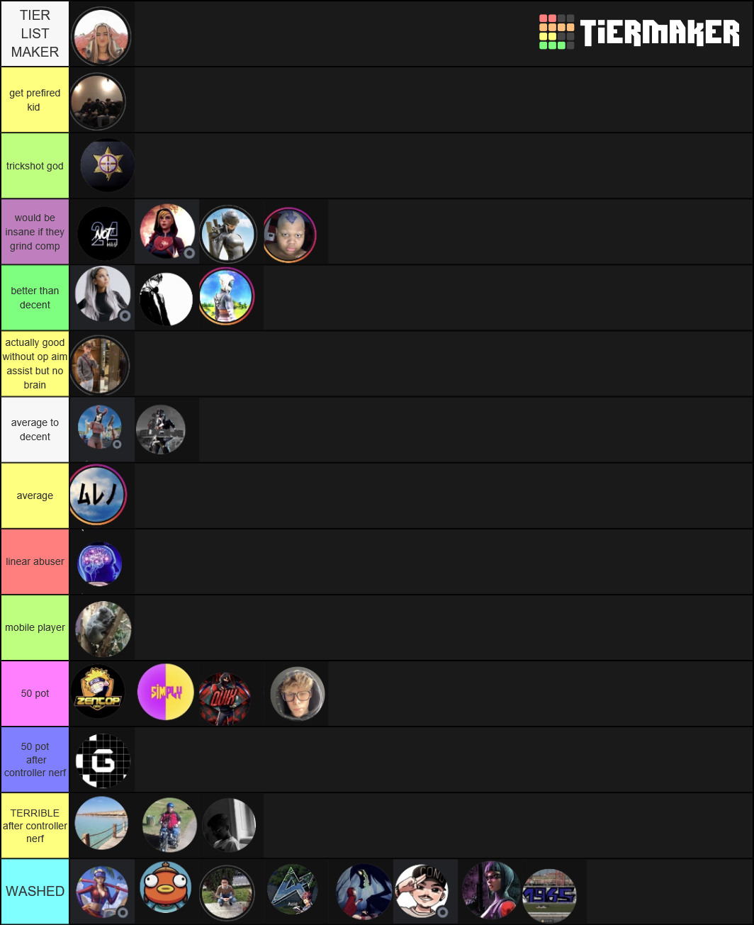 Fortnite Tier List (Community Rankings) - TierMaker