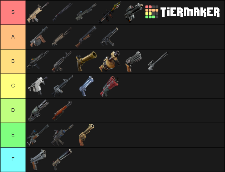 Fortnite Unvaulted Weapons (v9.31) Tier List (Community Rankings ...